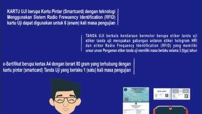 Dishub Kabupaten Bogor Segera Launching dan Sosialisasikan Kartu BLUe Terbaru, Simak Perbedaannya