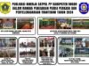 Publikasi Kinerja Satpol PP Kabupaten Bogor, Penegakan Perda PERKADA dan Penyelenggaraan Trantibum Tahun  2024